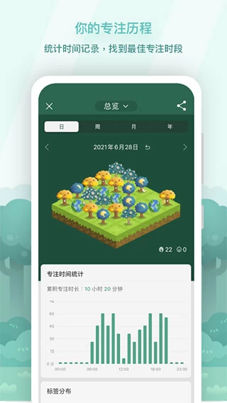 图片[4]-Forest专注森林 v4.77.3 解锁专业版-松子软件