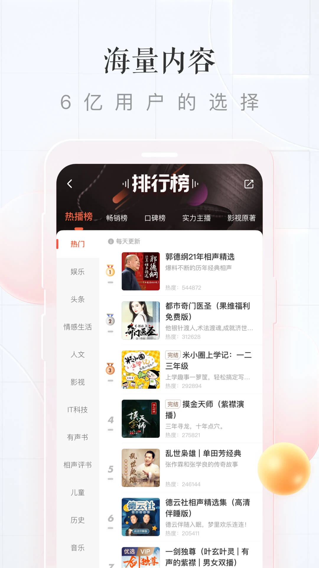 图片[3]-喜马拉雅v9.2.78.3 去广告版/喜马拉雅极速版 v3.3.3.3 解锁会员版-松子软件