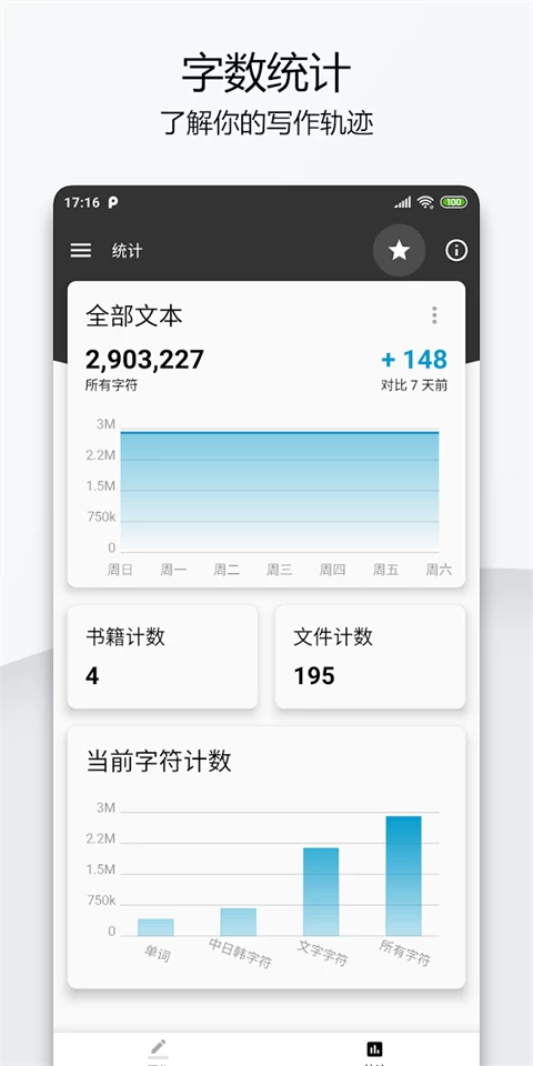 图片[3]-轻羽写作 v1.72.3 文本编辑工具，专业版-松子软件