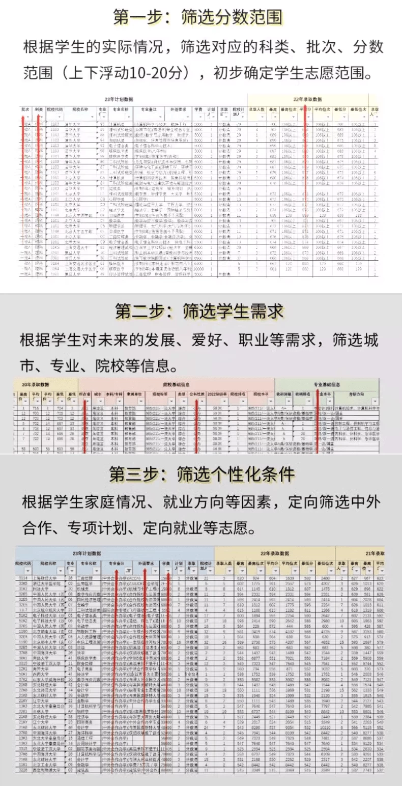 图片[6]-自费购买素材！2024高考志愿填报录取分数线+专业排名大数据电子表格合集，助力高考素材-松子软件