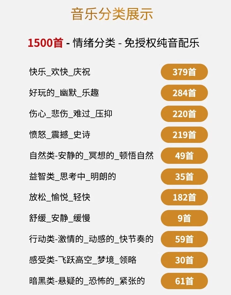 图片[3]-自费购买素材，1500首纯音乐免版权音乐包，中文分类，抖音快手自媒体音效素材资源-松子软件