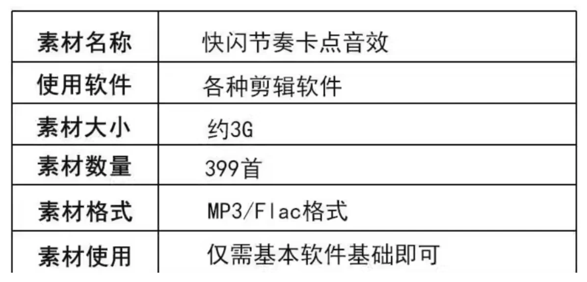 图片[2]-卡点剪辑音效素材合集，快闪卡点自媒体剪辑配音素材合集，共计399首。全卡点音效合集（时长分类）-松子软件